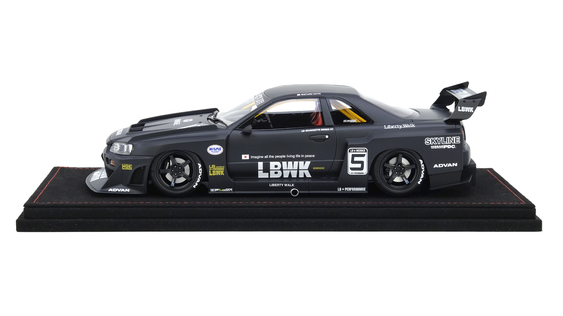 SKYLINE